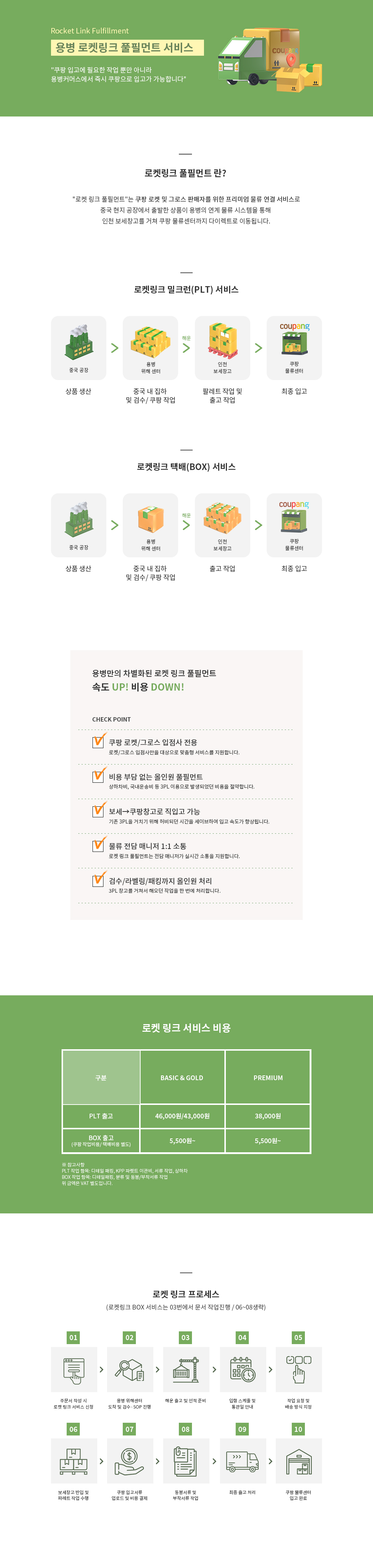 쿠팡상단_태블